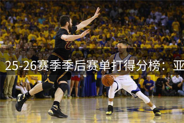 25-26赛季季后赛单打得分榜：亚历山大高居榜首